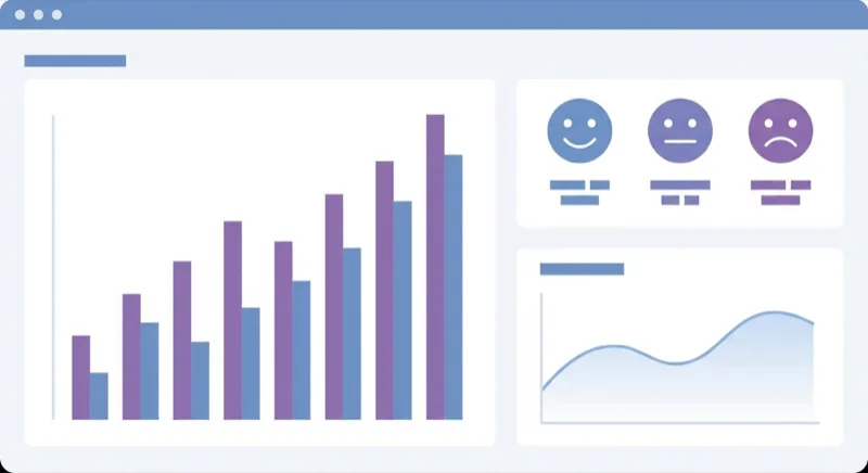 Maßnahmen mit Status im Dashboard von Kummerkasten